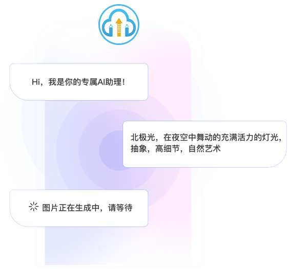 AIGC企业助手